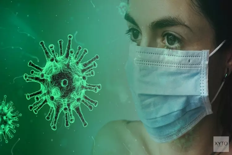 RIVM: Bijna 3000 besmettingen, ruim 700 werkenden in de zorg ziek
