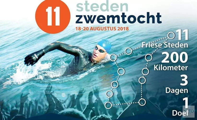 Docu over epische zwemtocht van Maarten van der Weijden op Ziggo Sport